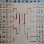 トーナメント表２