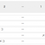 準決勝　麗澤瑞浪×福大大濠