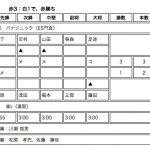 qf1