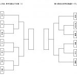 男子二段以下(北海道学剣連Twitter)