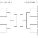 女子二段以下(北海道学剣連Twitter)