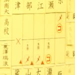 横浜商大×麗澤瑞浪