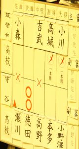 女子決勝スコア