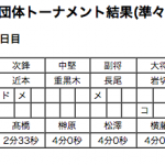 男子準決勝2