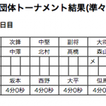 準々決勝2