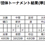 男子準決勝1