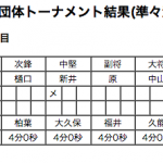 準々決勝3