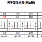 男子準決勝1