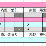 中学生準決勝2