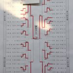 男子個人戦　幼・義務教育の部