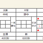 男子準々決勝1