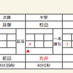 男子準々決勝4