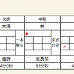 男子準決勝1