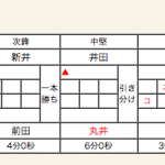 男子準決勝2