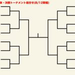 女子団体決勝トーナメント