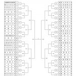 大会トーナメント