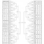 大会トーナメント