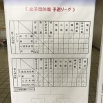 女子予選リーグGH