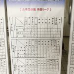 女子予選リーグabc