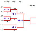 高壮年五段以下　トーナメント