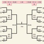 女子ベスト16