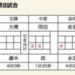 ×星城（1-3）清風○