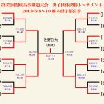 男子団体決勝トーナメント