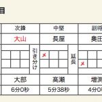 男子準々決勝1