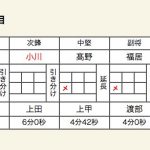 女子準決勝1