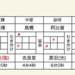 男子準々決勝2