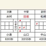 男子準決勝2