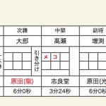 男子準決勝1