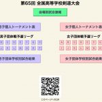 公式速報サイト