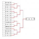 ベスト16