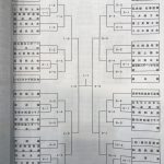 小学生　低学年
