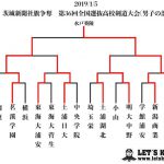 ベスト16