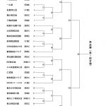 第1会場