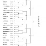 第3会場