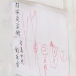 スコア