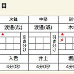 男子準々決勝3