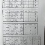 予選リーグ