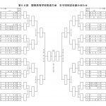 女子団体戦