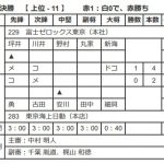 準々決勝3スコア