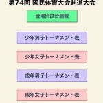 速報サイト