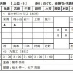 準々決勝1