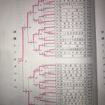 小学生団体戦3