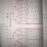 小学生低学年団体戦2