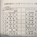 選手一覧