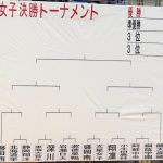 女子決勝トーナメント