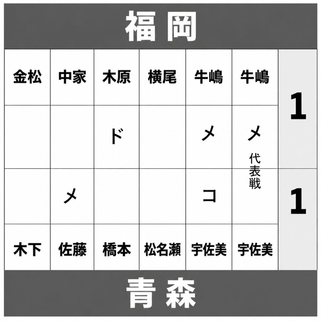 少年女子決勝